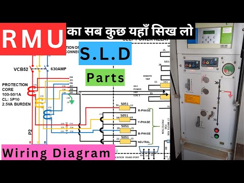 RMU ring main unit | SLD | wiring Diagram | working | parts | interview