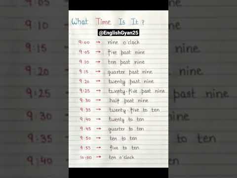 Time Reading. How to read Time.  #time #clock #englishgrammar #maths #ytshorts #youtubeshorts