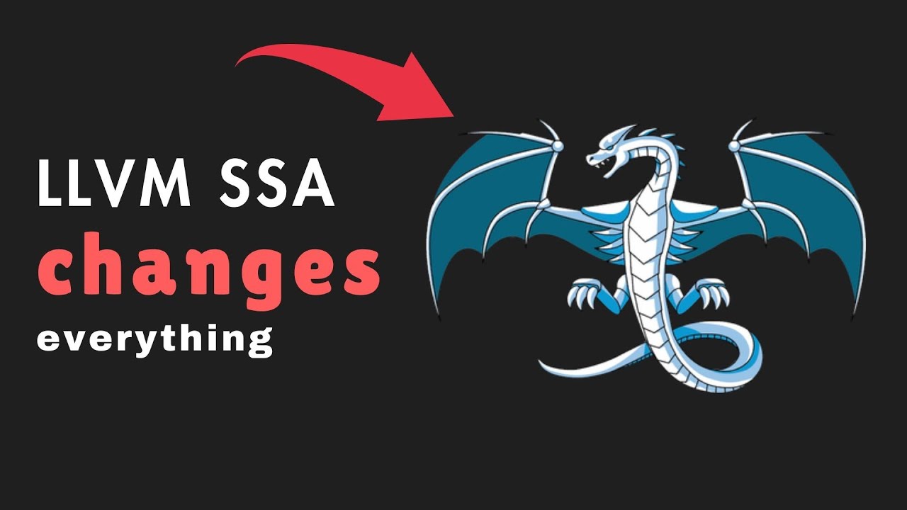 The Single Change That Made Compilers 10x Smarter