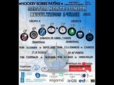 SECTOR NORTE JUNIOR, 29 DE ABRIL. FINALES