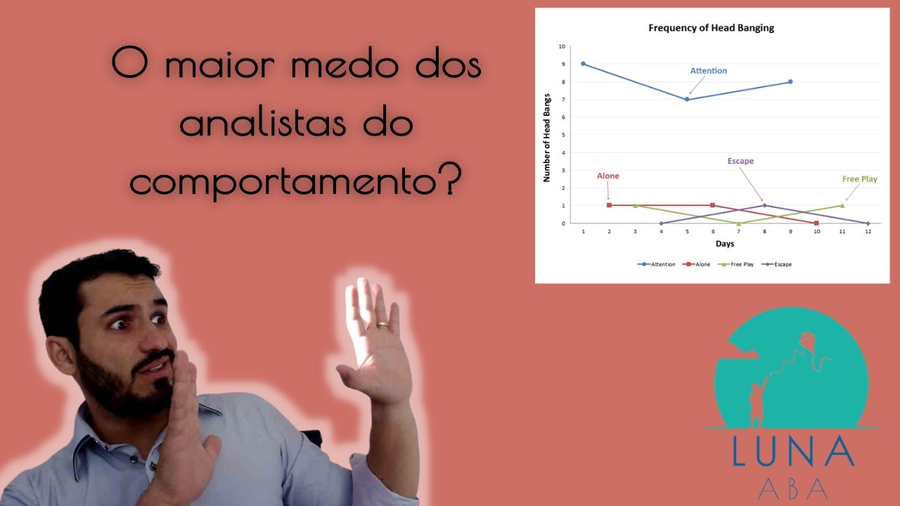 Análise Funcional é sempre importante?