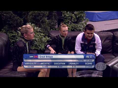 2012 Acrobatic Gymnastics Worlds LAKE BUENA VISTA - Womens  Mens Pair Finals - We are Gymnastics!