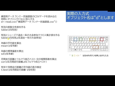 看護学科 CSVファイルで学ぶRの初歩