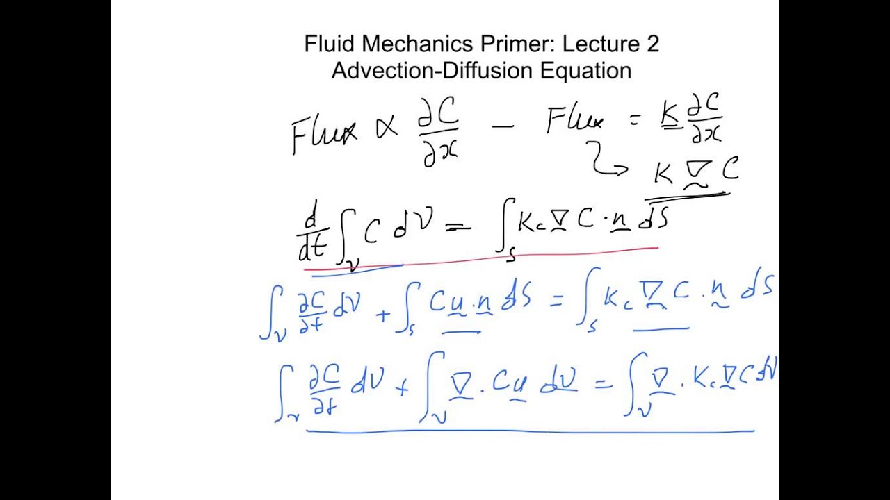 Lecture 2- Advection-diffusion