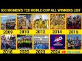 Icc Women S T20 World Cup All Winners List From 2009 To 2023