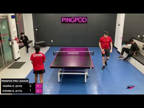 YASIRIS ORTIZ vs STEVEN GRANATUROV | PINGPOD PRO LEAGUE | JAN 24, 2022