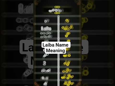 The Only laiba name meaning Video You Need to Watch /Girls name meaning in urdu 😻
