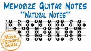 Memorize Guitar Notes – Natural Notes