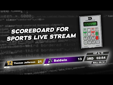 Adding a Score Bug to Your Broadcast