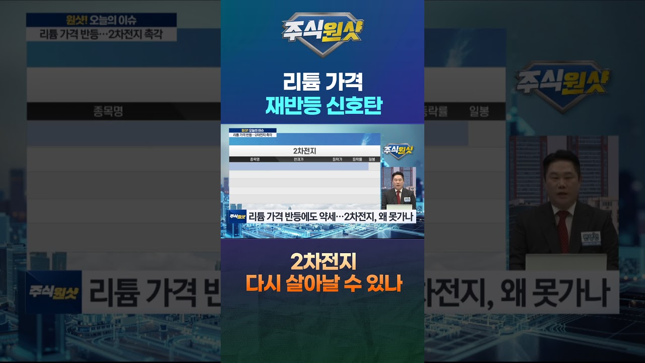리튬 값 재상승 신호? 2차전지 다시 살아날 수 있을까...