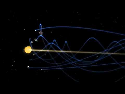 DreamScene The Helical Model Our Solar System Is a Vortex