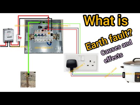 Earth Fault Explained: Causes and Effects in Electrical Installations