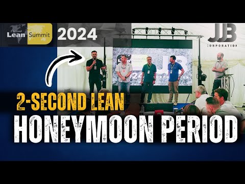 What Happens after the "Lean Honeymoon" Phase | Lean Summit 2024