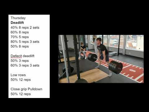 MY 2021 TRAINING PROGRAM FOR JANUARY!