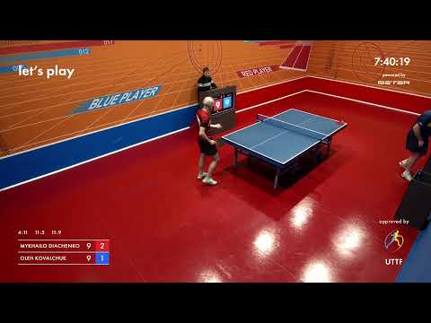 Tournament 2022-01-21 Men, evening. Arena "Seoul"