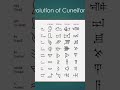 Evolution of cuneiform