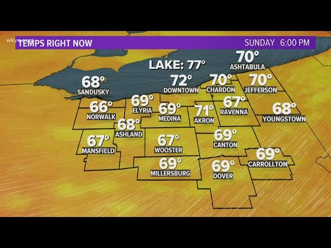 6 p.m. weather forecast August 2, 2020