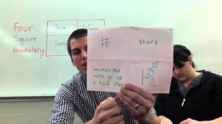 Four Square Vocabulary