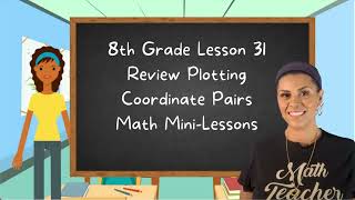 Plotting Coordinates