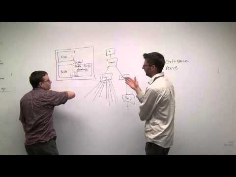 Composition vs. Inheritance