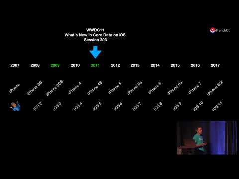 FrenchKit 2017 - Core Data Custom Store - Rew Islam