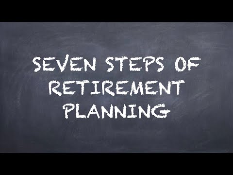 Importance of Personal Financial Planning【Dr Deric】
