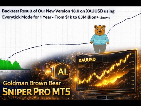 Video Goldman Brown Bear Sniper Pro MT5