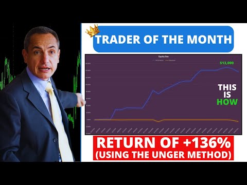 Trader of the Month (June 2024): Michael Wins with a +136% Return (He’s in the World Championships Top 5!)