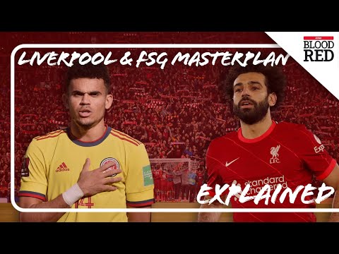 Liverpool and FSG Masterplan EXPLAINED | Transfers, Contracts, Jurgen Klopp, Youth Stars and Anfield