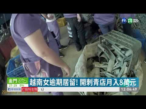 專勤隊出擊! 1天查148名非法外籍人士