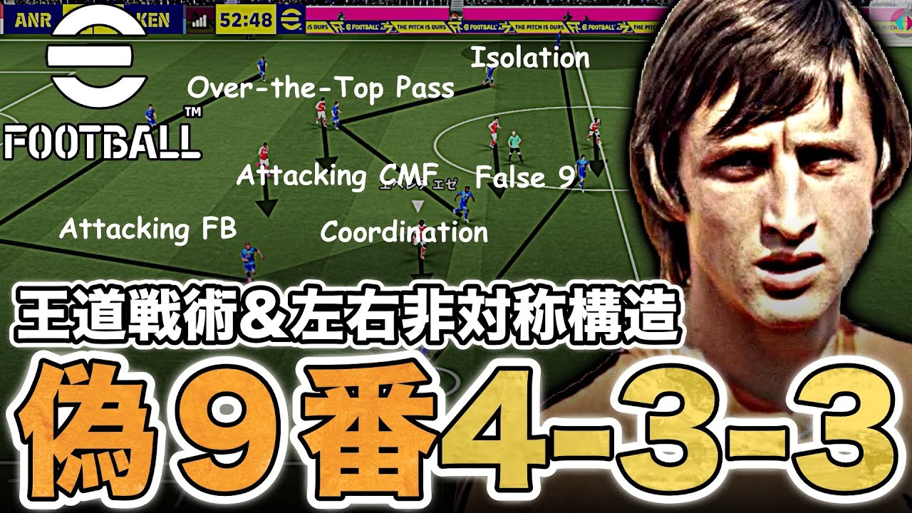 【王道最強】偽9番4-3-3システム。偽９番のプレー、左右の非対称な構造、タッチダウンパスとの組み合わせなど徹底解説。【eFootballアプリ】
