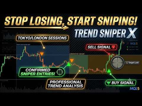 Video Trend Sniper X