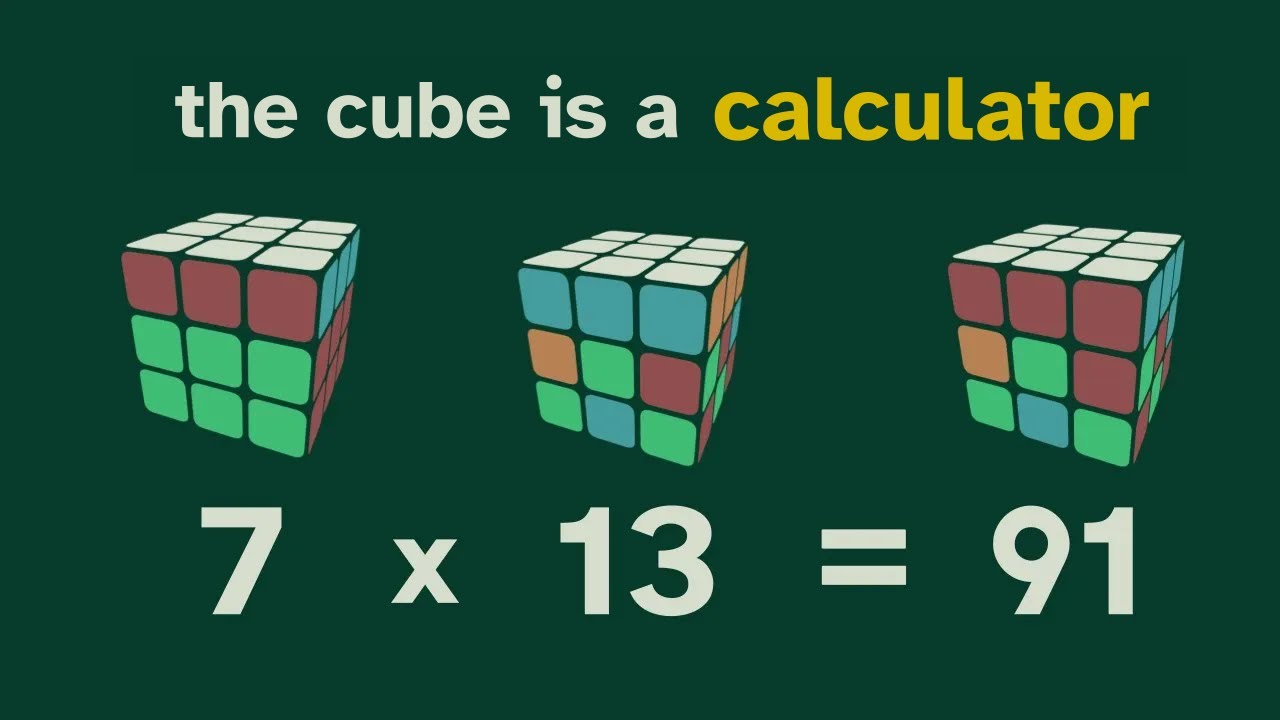 The Rubik's Cube is a Calculator