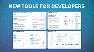 What's New: Build, Test and Deploy Products with Developer Tooling