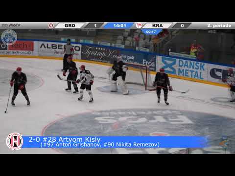 Neman Grodno vs Cracovia Krakow (Highlights)