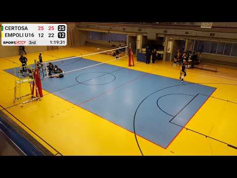 Certosa vs Empoli U16 - 14/01/2024 - 3 - 0