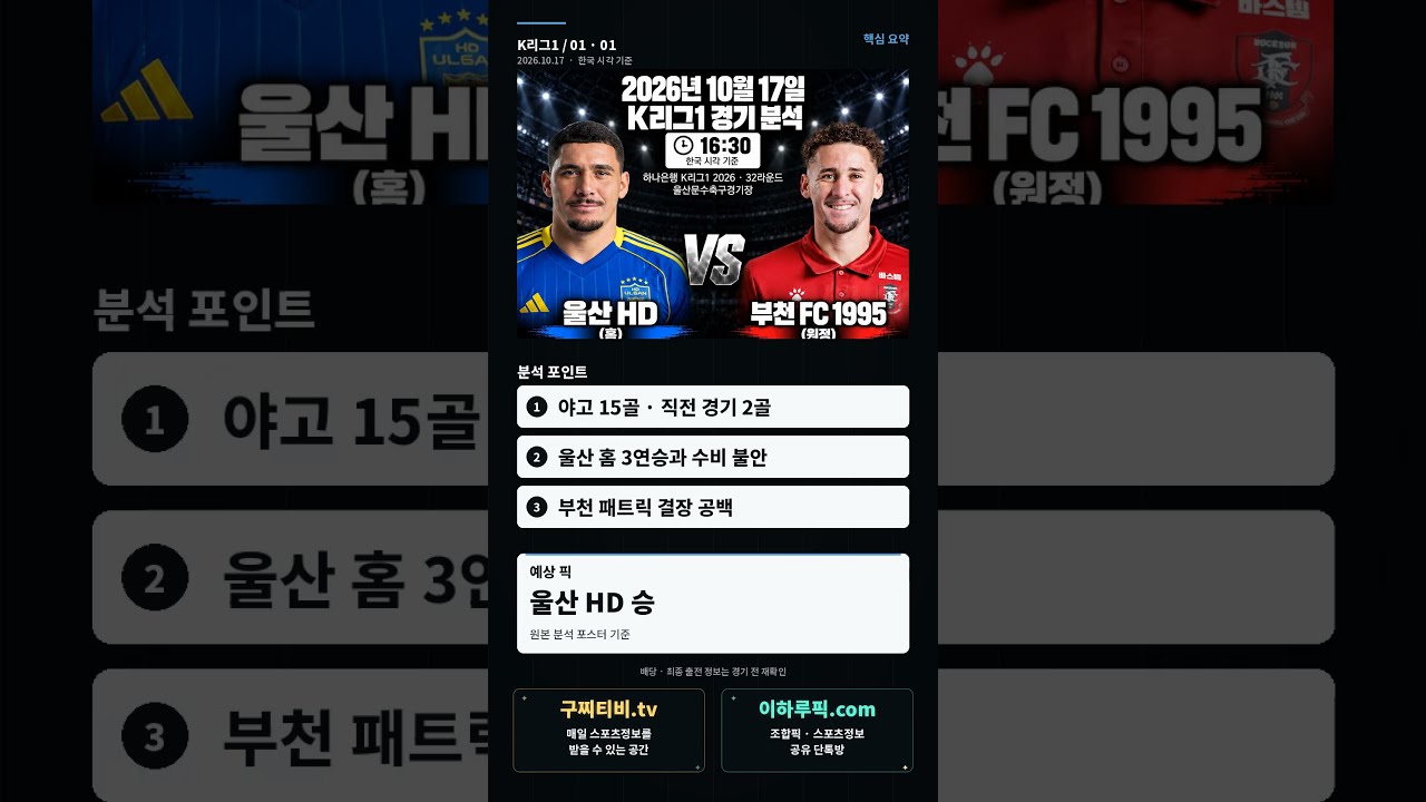10월 17일 K리그1 | 울산 HD vs 부천 FC1995 핵심 분석 #Shorts
