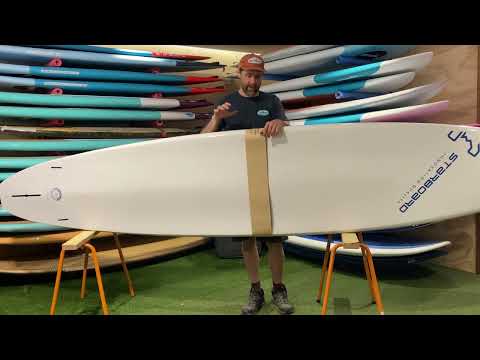 Starboard Generation 2022/2023 Product Info