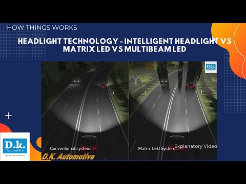 HeadLight Technology - Intelligent Headlight Vs Matrix LED Vs Multibeam LED