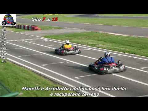Gara 07B Campionato FunKart 2018 - Nizza Monferrato