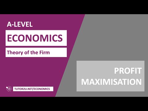 Key Diagrams - Profit Maximisation | A-Level Economics Revision