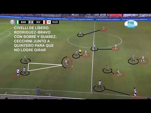 Análisis táctico de Banfield vs. River