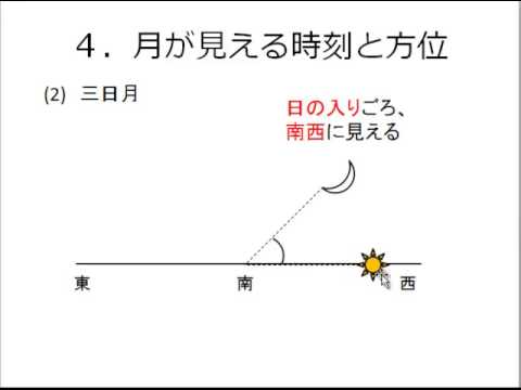 月の見える側 - 定義