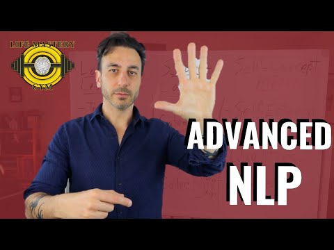 NLP Self Concept Model & Steve Andreas' Scope & Category Theory