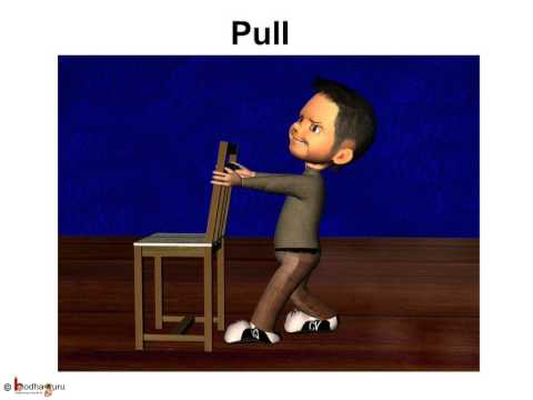 force icse class 6 physics nextgurukul