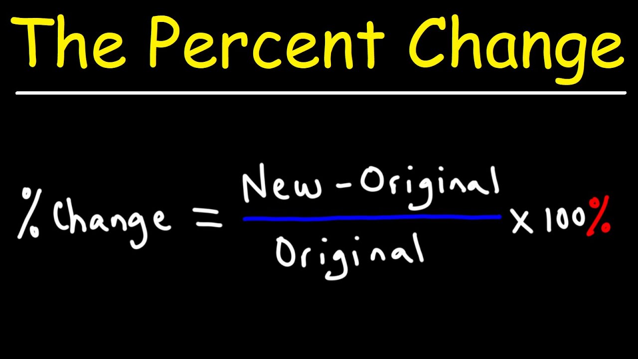 How to Calculate the Percent Change of a Mutual Fund Account - GED Math Percentage Word Problem