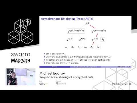 Michael Egorov: Ways to scale sharing of encrypted data | Swarm Orange Summit Madrid 2019