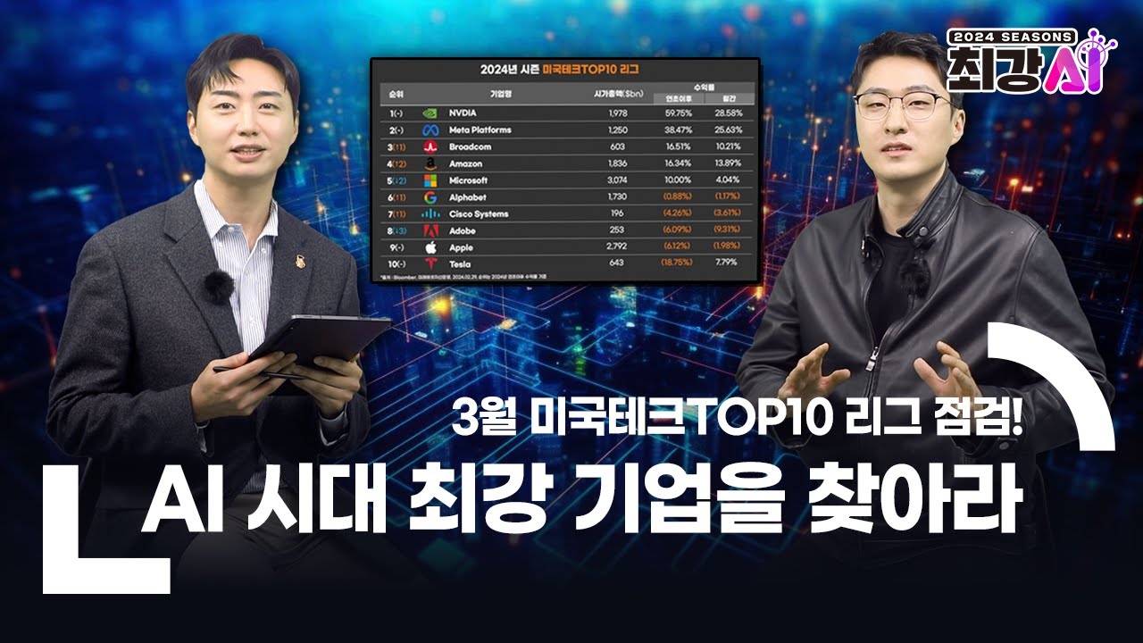 [최강 AI] 3월 미국테크TOP10 리그 점검! AI 시대 최강 기업을 찾아라!