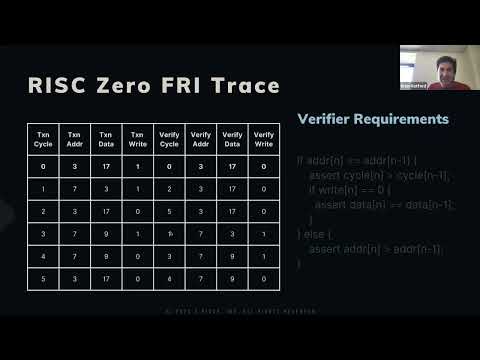 RISC Zero Architecture: Using PLONK to generate the FRI Trace