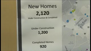Greensboro surpasses 2,100 new homes, fast-tracking toward 10,000 goal by 2030